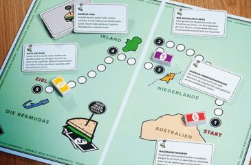 Das Steuerspiel der Grossen